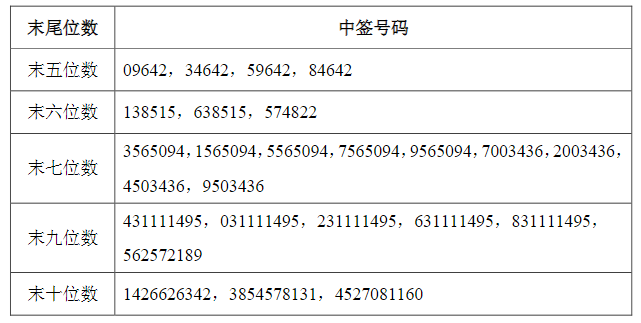 管家婆马报图今晚