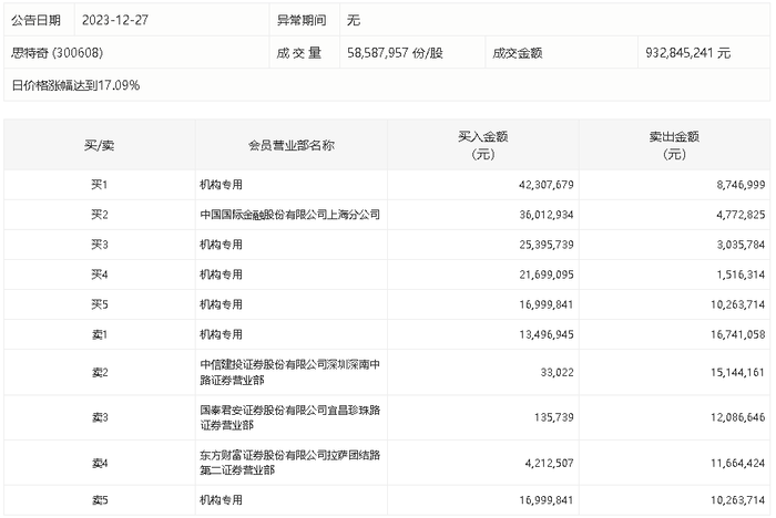 管家婆马报图今晚