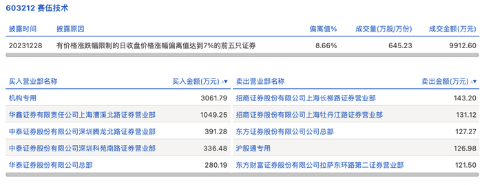 管家婆马报图今晚