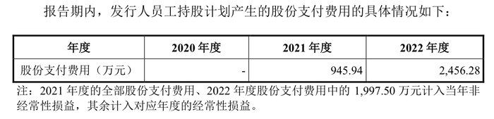 湖州申科IPO“赴考”途中下车，有庞大创建史，实控人还有股权诉讼未决