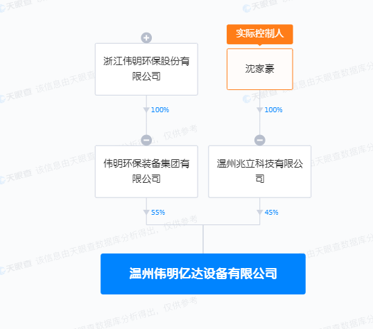 管家婆马报图今晚