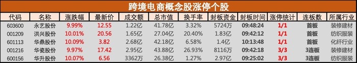 管家婆马报图今晚