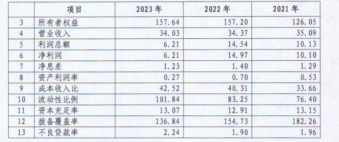 管家婆马报图今晚