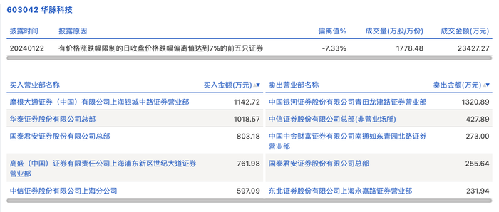 管家婆马报图今晚