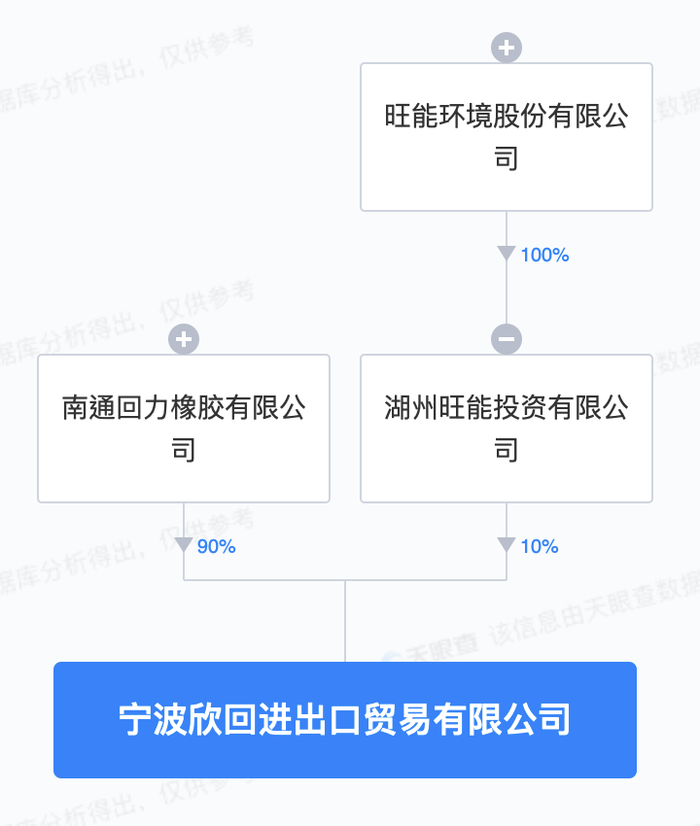 管家婆马报图今晚