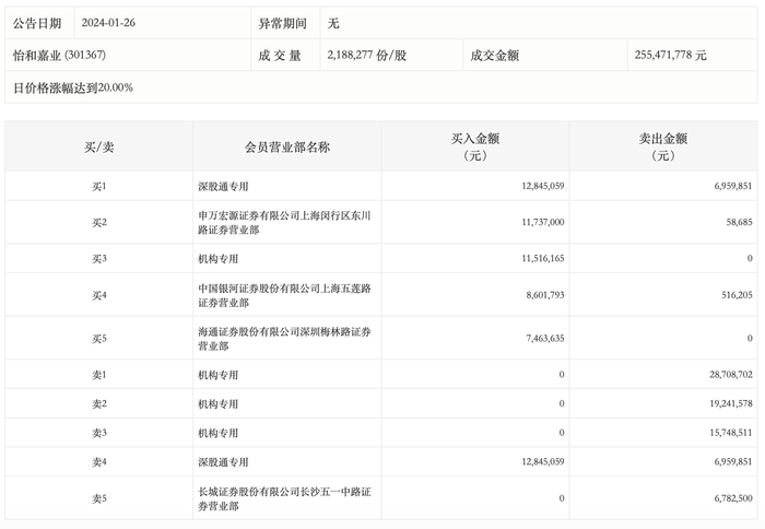 管家婆马报图今晚