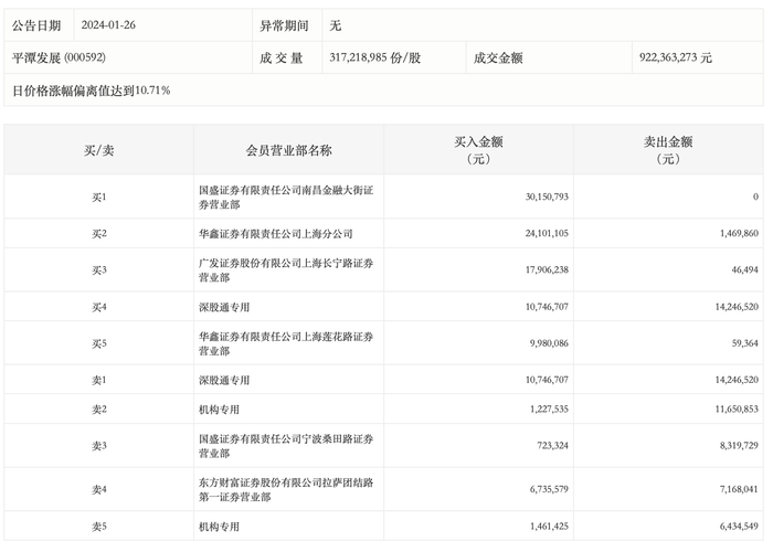 管家婆马报图今晚