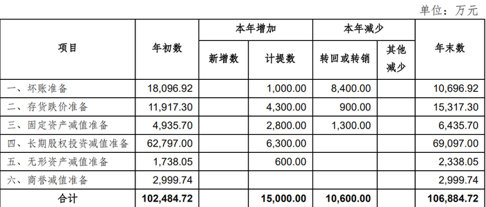 管家婆马报图今晚