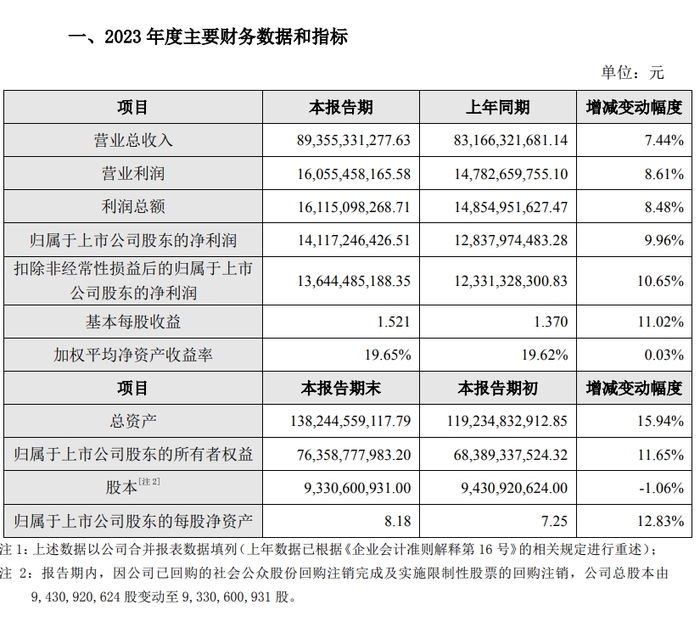 管家婆马报图今晚