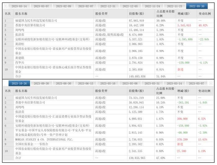 管家婆马报图今晚