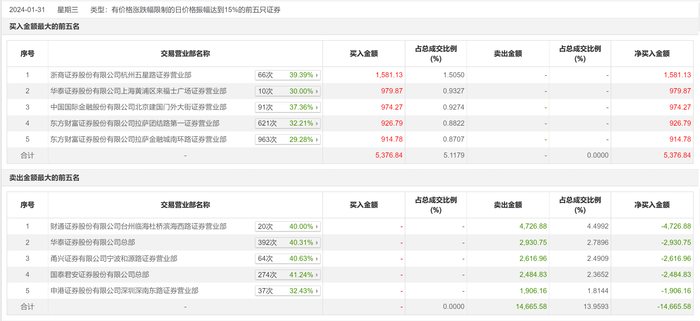 管家婆马报图今晚