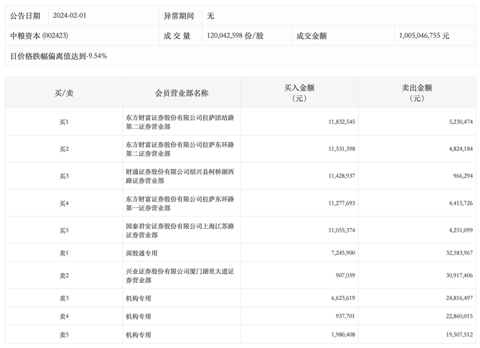 管家婆马报图今晚