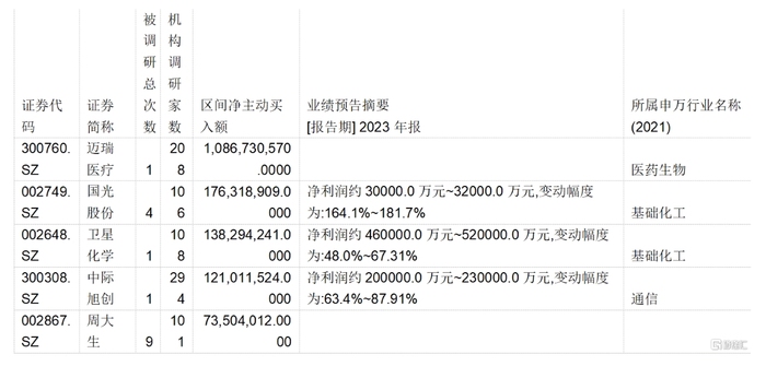 管家婆马报图今晚