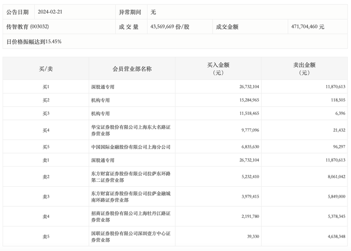 管家婆马报图今晚