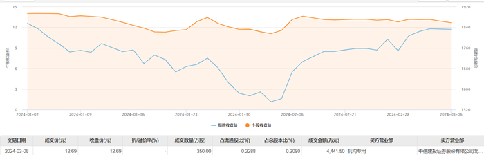 管家婆马报图今晚