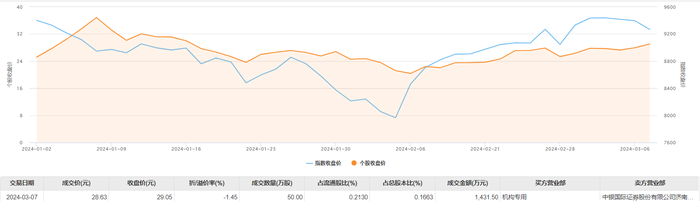 管家婆马报图今晚