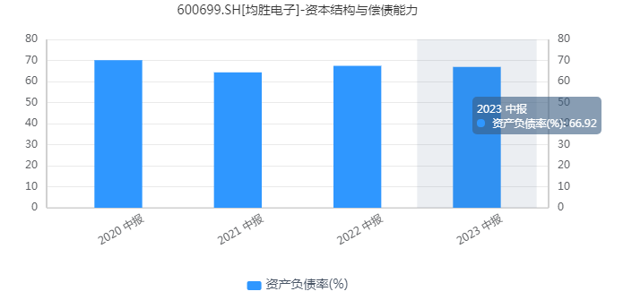 管家婆马报图今晚