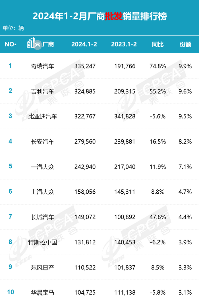 管家婆马报图今晚