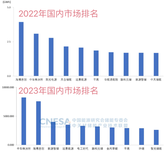 管家婆马报图今晚