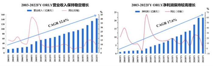 管家婆马报图今晚