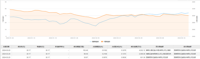 管家婆马报图今晚