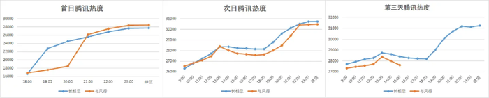 管家婆马报图今晚