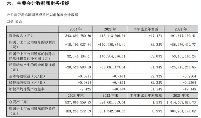 管家婆马报图今晚