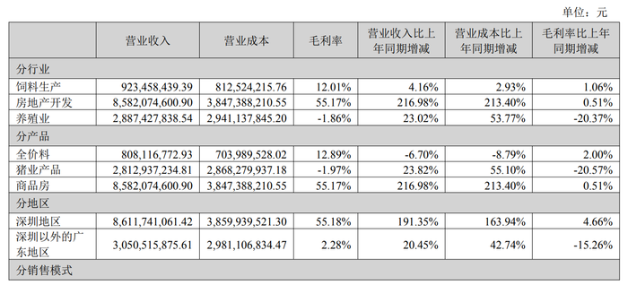 管家婆马报图今晚