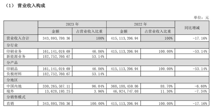 管家婆马报图今晚