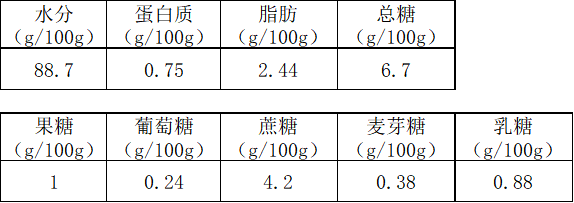 管家婆马报图今晚