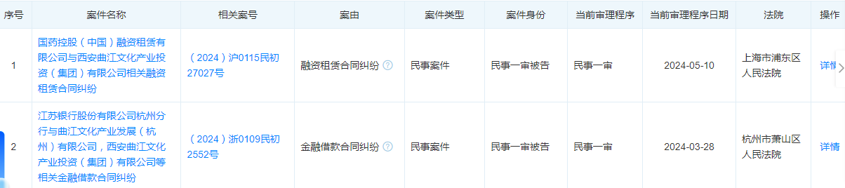 https://img1.jiemian.com/101/original/20240327/171152921546867100.png