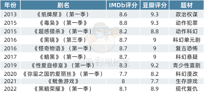 管家婆马报图今晚