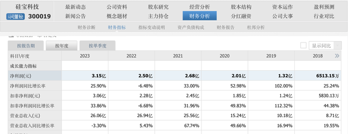 管家婆马报图今晚