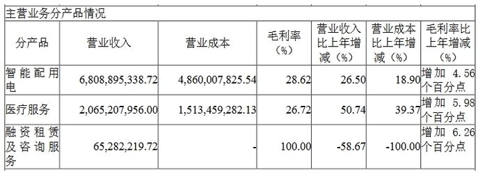 管家婆马报图今晚