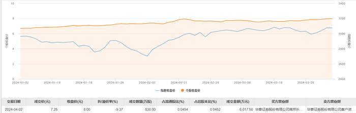 管家婆马报图今晚