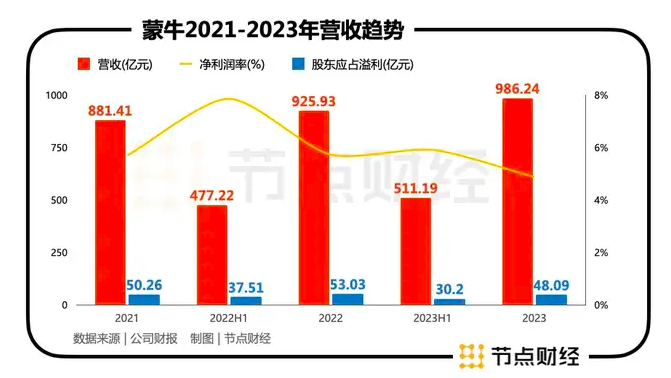 管家婆马报图今晚