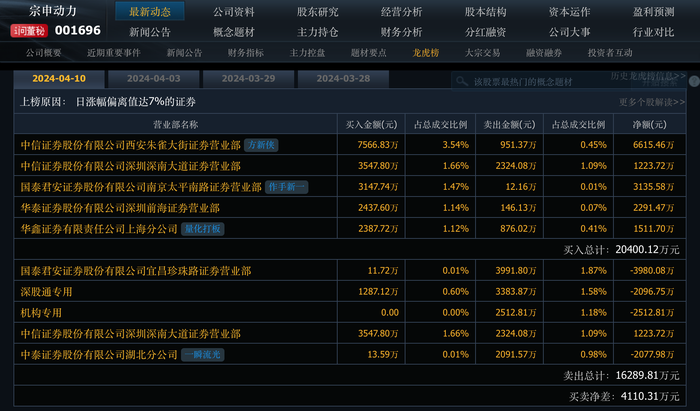 管家婆马报图今晚