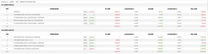 管家婆马报图今晚