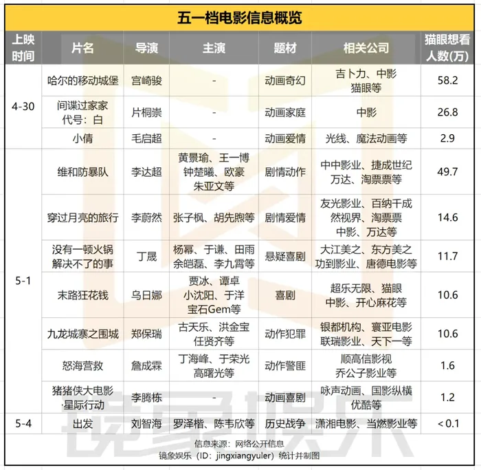 管家婆马报图今晚