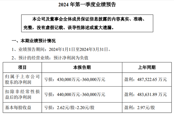 管家婆马报图今晚