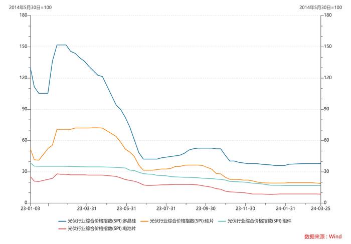 管家婆马报图今晚