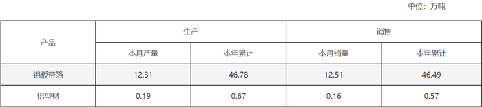 管家婆马报图今晚