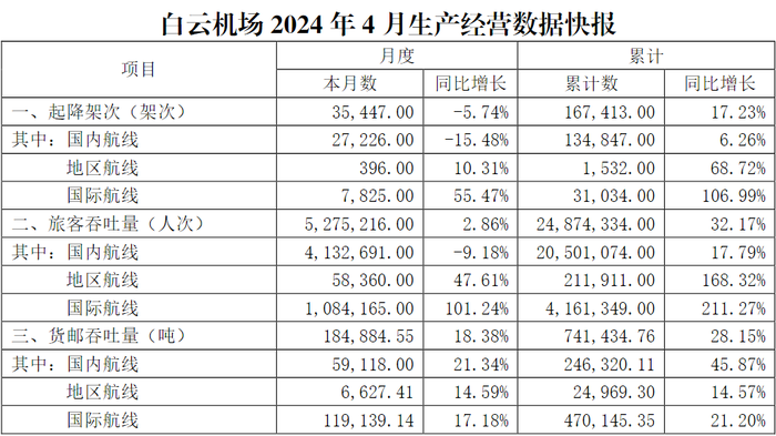 管家婆马报图今晚