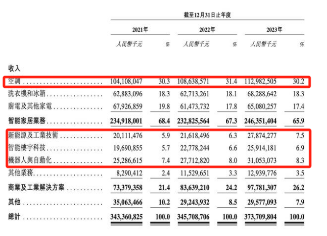 管家婆马报图今晚