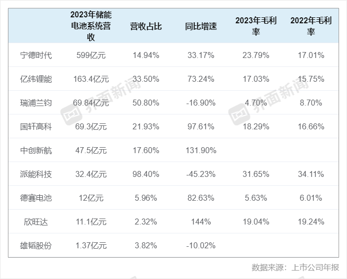 管家婆马报图今晚