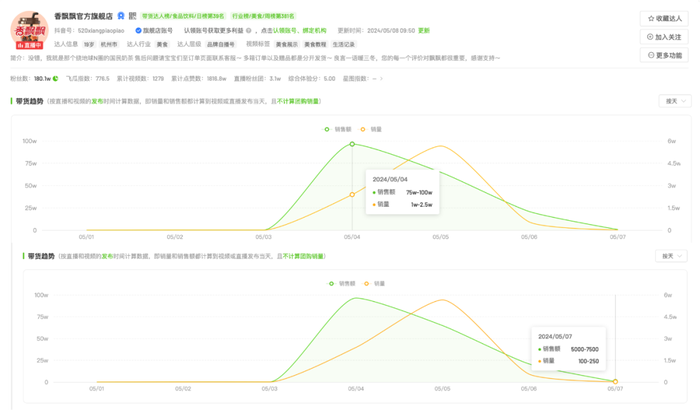 管家婆马报图今晚