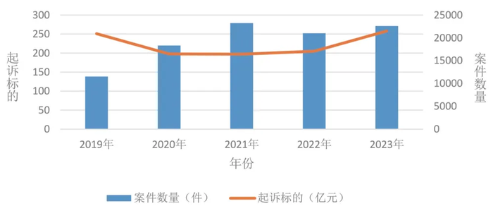 管家婆马报图今晚