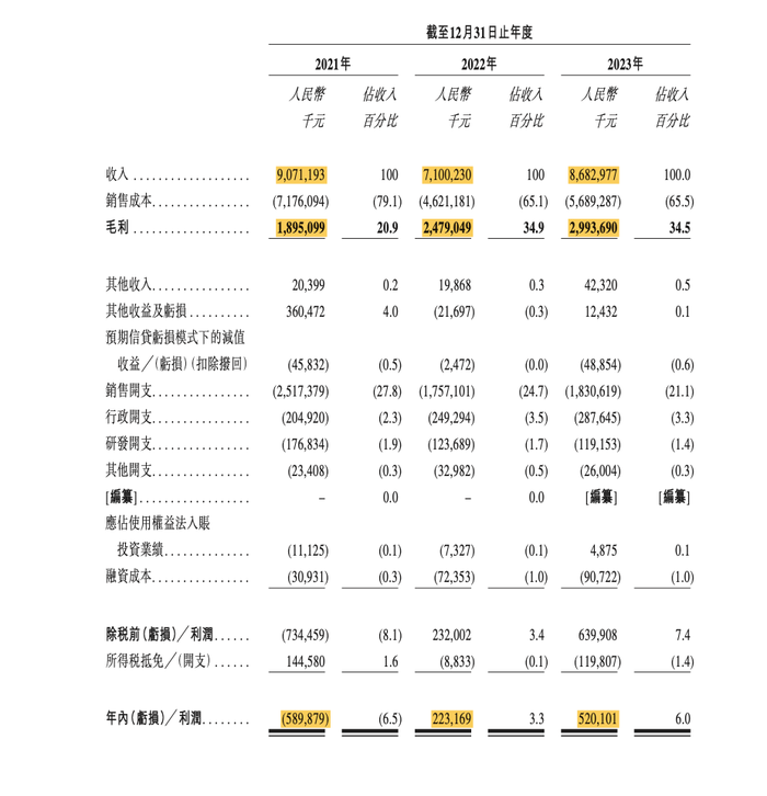 管家婆马报图今晚