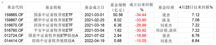 管家婆马报图今晚