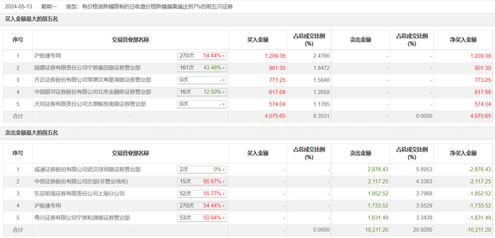 管家婆马报图今晚